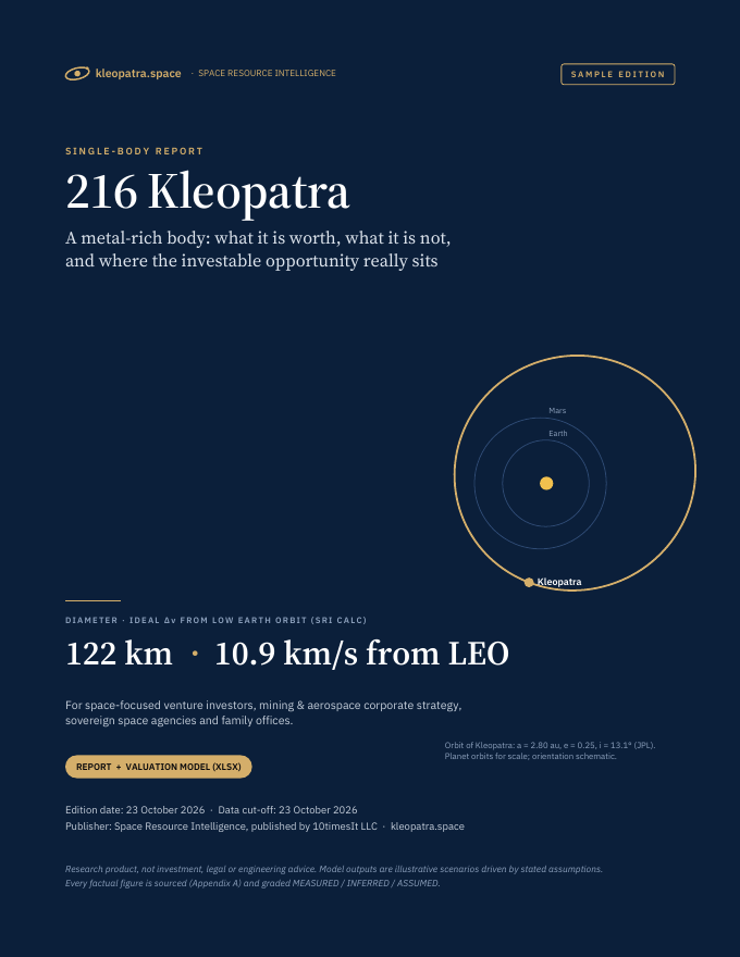 Kleopatra Space Resource Intelligence report sample, cover