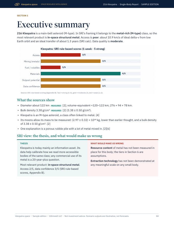 Kleopatra Space Resource Intelligence report sample, page 04